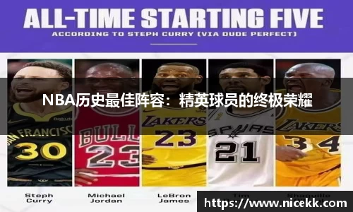 NBA历史最佳阵容：精英球员的终极荣耀