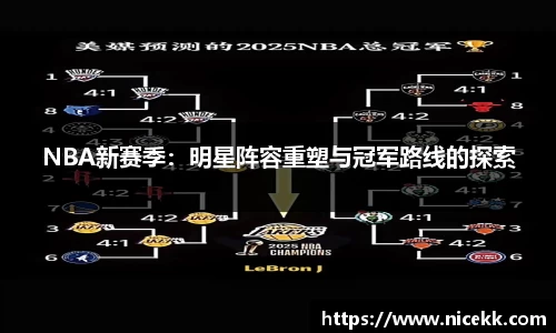 NBA新赛季：明星阵容重塑与冠军路线的探索