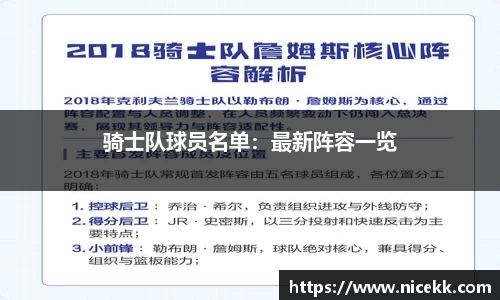 骑士队球员名单：最新阵容一览